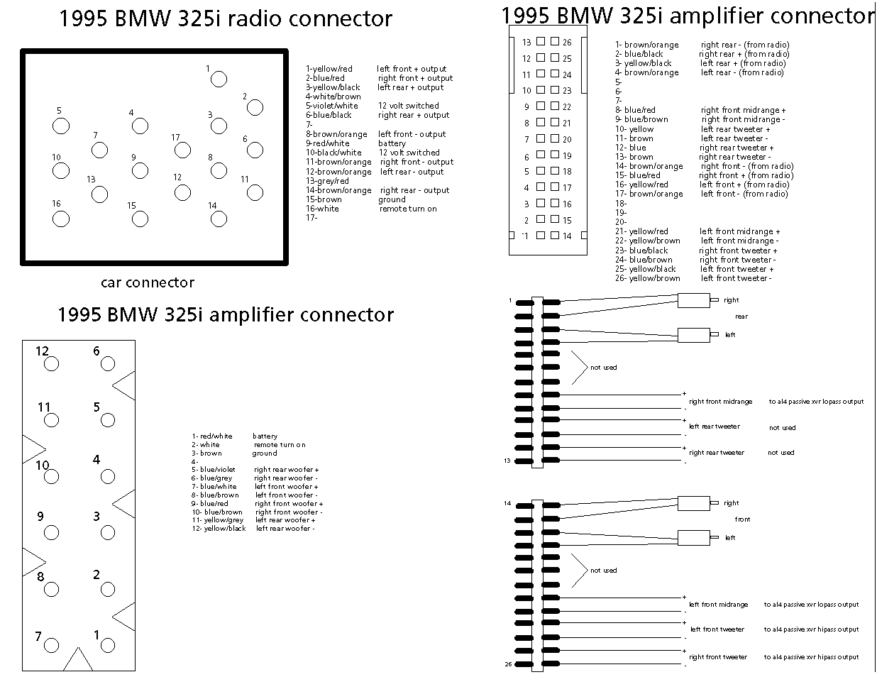 Bmw e36 318i stereo wiring diagram