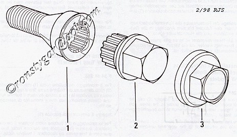 BMW Wheel Locks