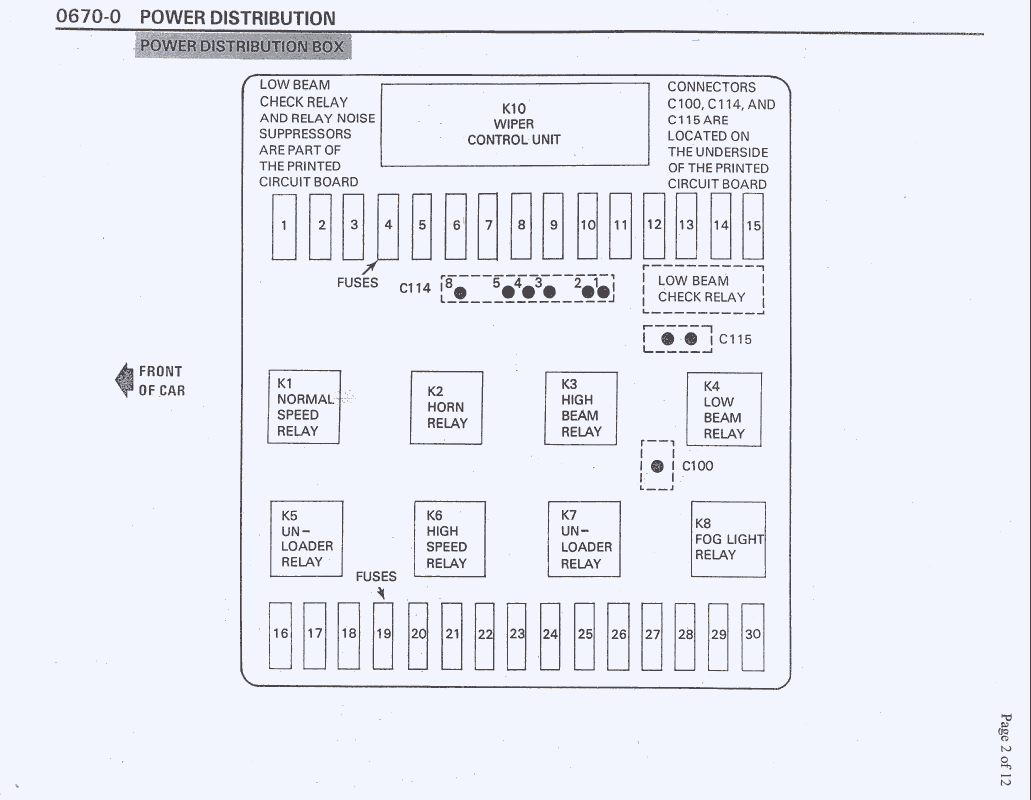 Bmw 325i fuse panel location