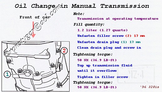 bmw e39 manual transmission fluid change