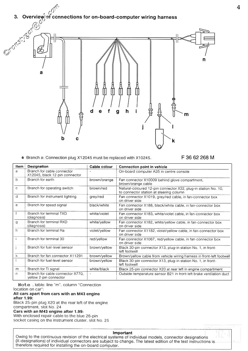 Bmw E30 Obc Wiring Diagram - Wiring Diagram