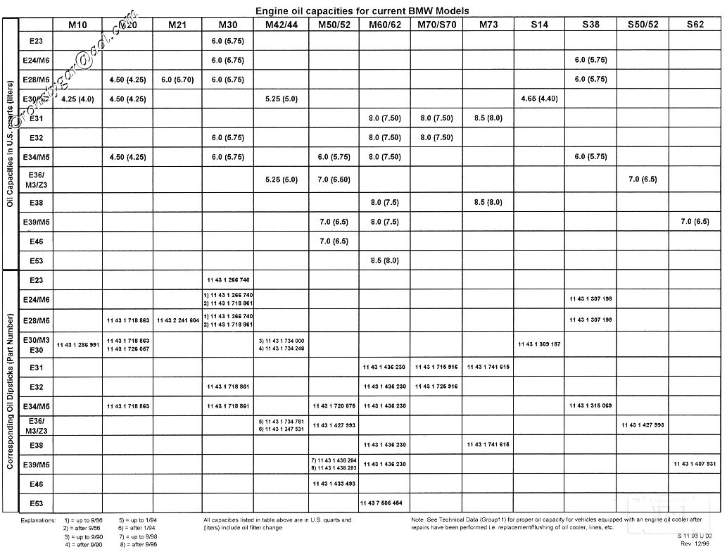 Toyota Refrigerant Capacity Chart