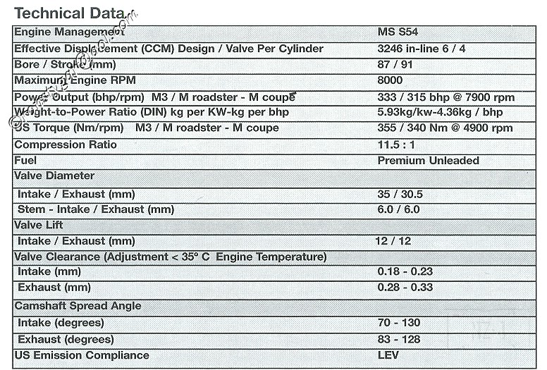 bmw torque specs pdf