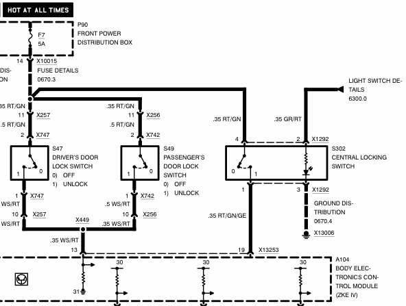 Groningen RKC-Blauwe haai: [25+] Bmw E36 Central Locking Wiring Diagram