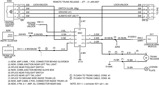Bmw e46 electrical schematics